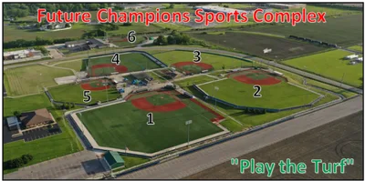 Future Champions “Play the Turf” September Slam logo